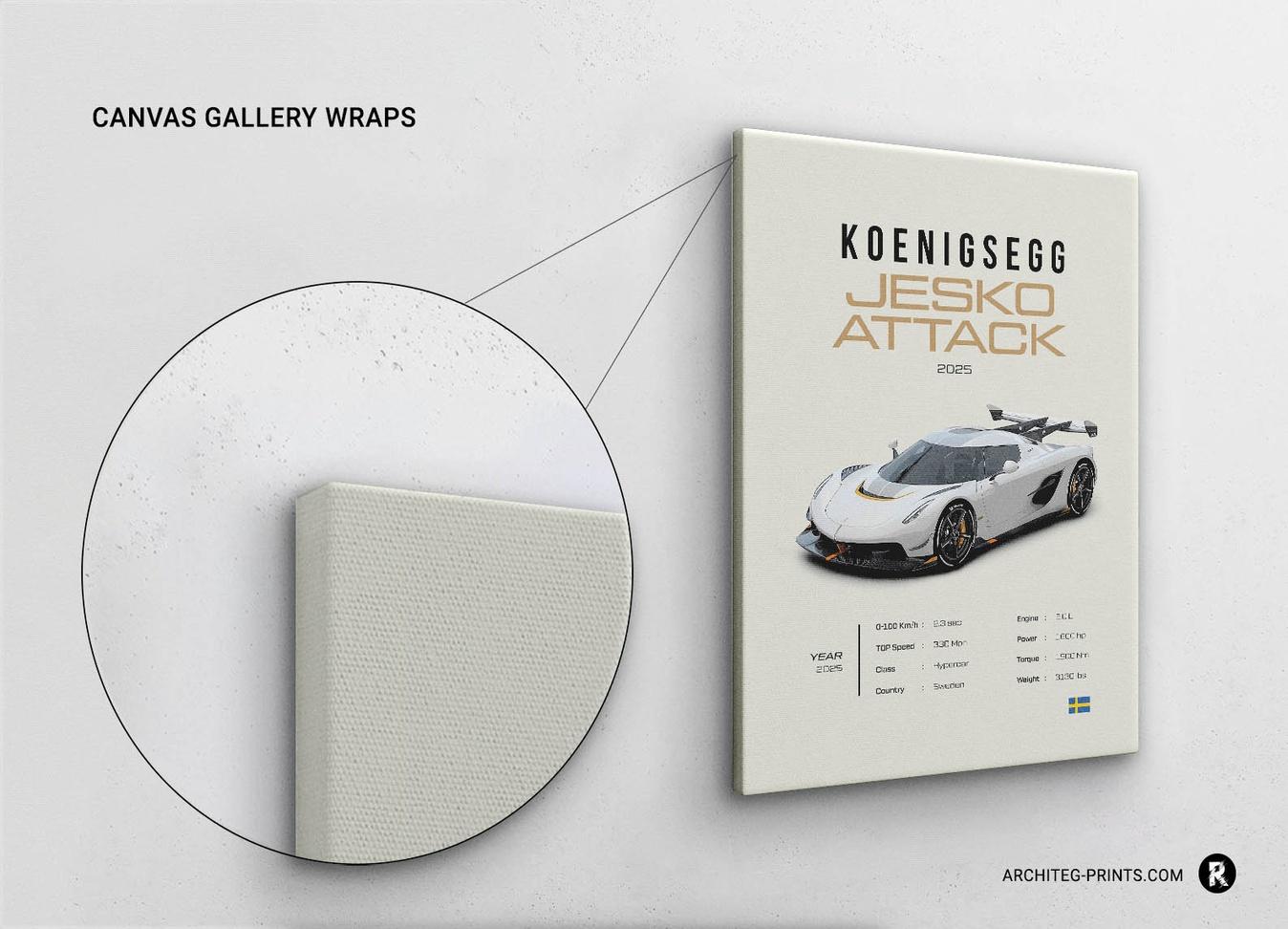 2025 Koenigsegg Jesko Attack - Sport Car Poster | Architeg Prints